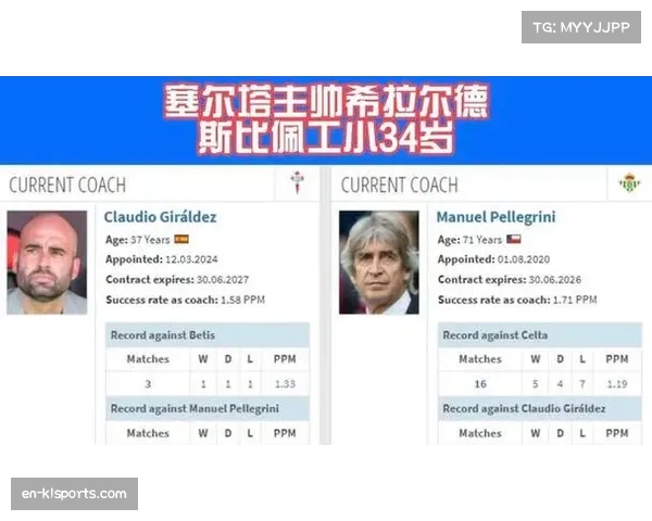 欧战区五至七名分差仅四分 贝蒂斯塞尔塔社会争夺欧联资格 欧战区五至七名分差仅四分 贝蒂斯塞尔塔社会争夺欧联资格